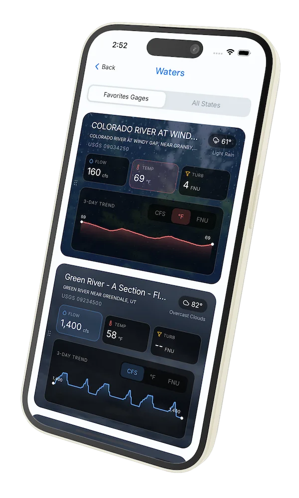 IdentaFly mobile app showing favorite river gages with flow, temperature, and trends